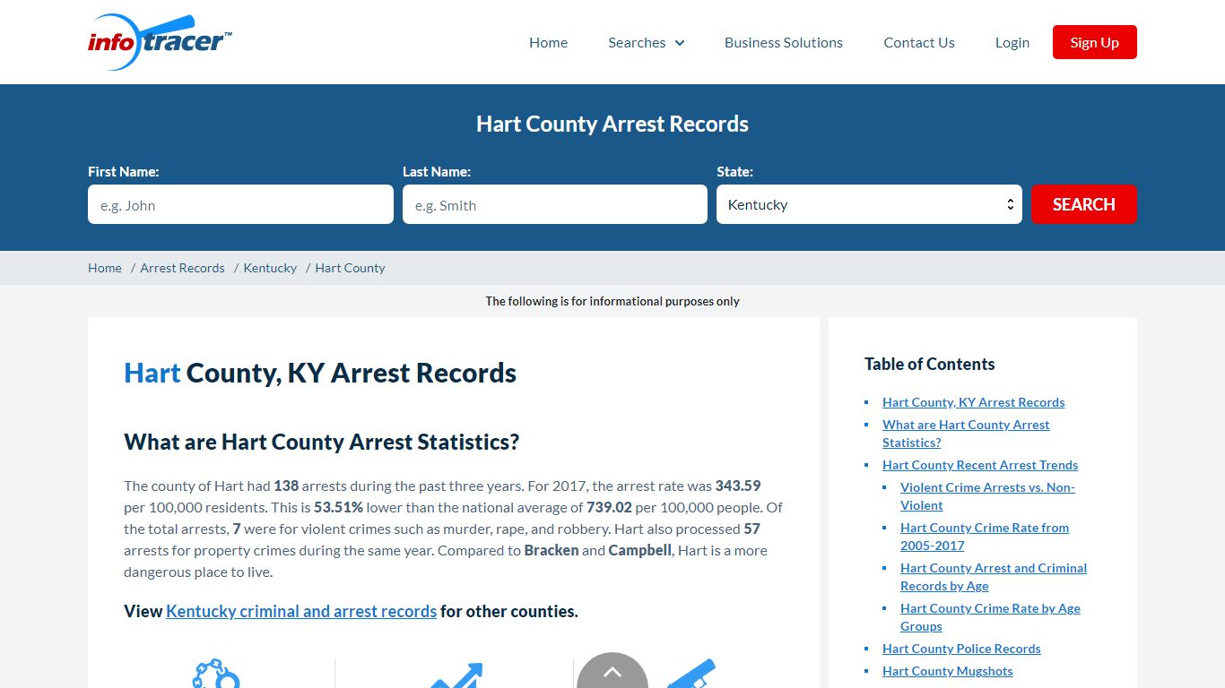 Hart County, KY Arrests, Mugshots & Jail Inmate Records - InfoTracer